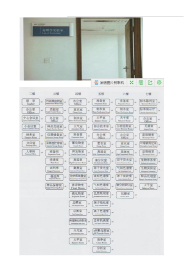 实验室标识设计